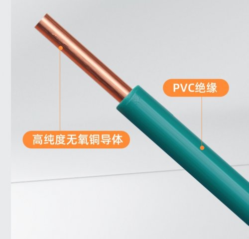 關(guān)于電纜種類(lèi)的詳細分類(lèi)探索