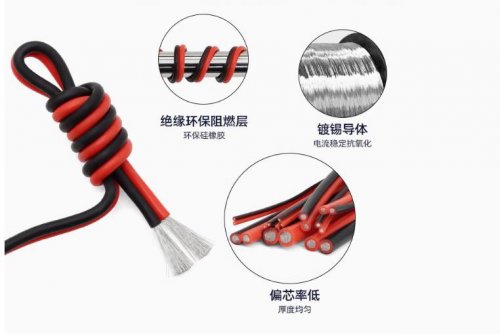 你真的了解電線(xiàn)和電纜的區別嗎？教你秒